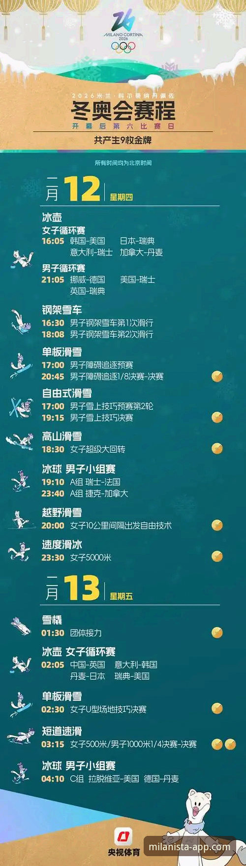 米兰APP怎么样对比 世界杯排名变动解读教程:如何在米兰体育平台深度追踪赛事数据变化